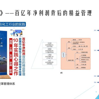《精益化工管理》课程（2天）——从经营目标到现场改善的系统落地
